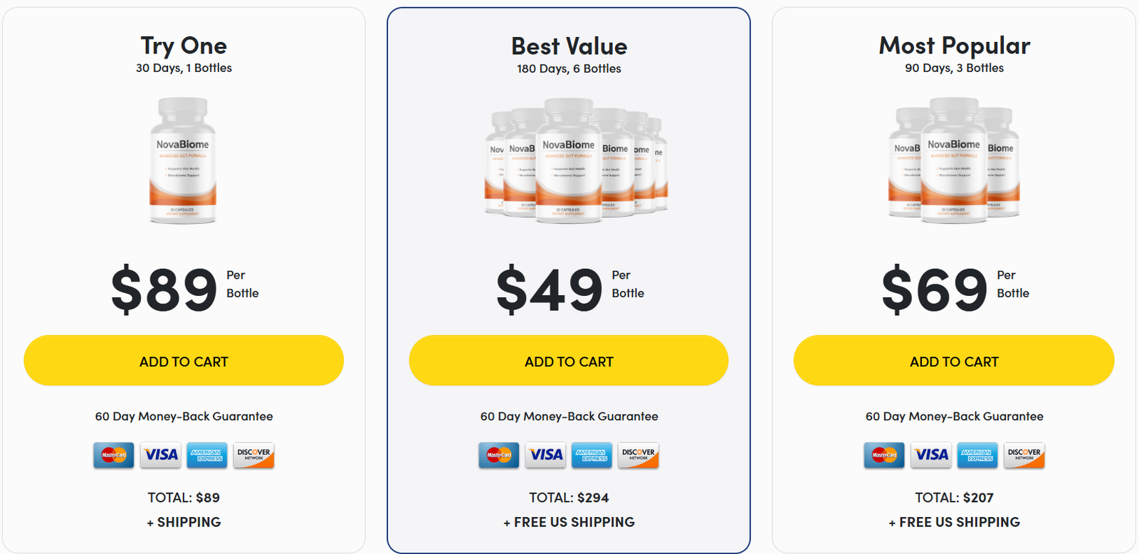 NovaBiome   Pricing Details
